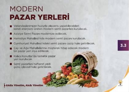 Modern pazar yerleri